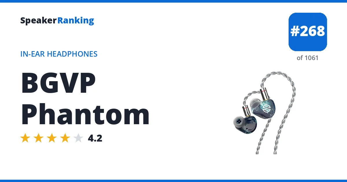 BGVP Phantom - ranked #268 of 1061 In-Ear Headphones · Editor's rating 4.2/5