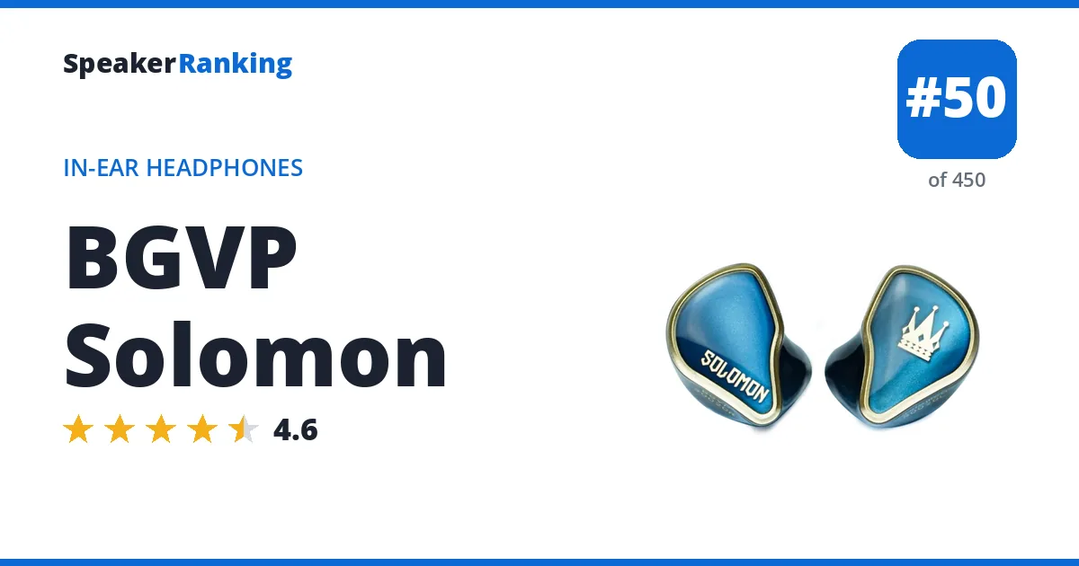 BGVP Solomon ranking card