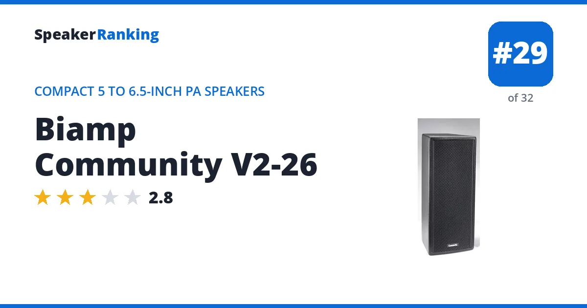 Biamp Community V2-26 ranking card