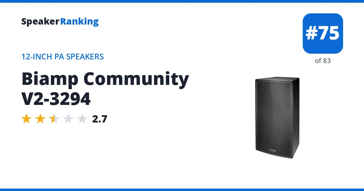 Biamp Community V2-3294 ranking card