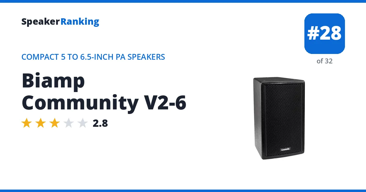 Biamp Community V2-6 ranking card