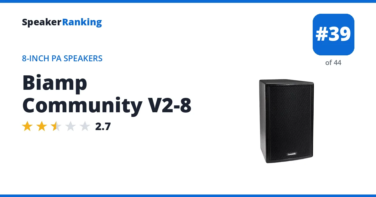 Biamp Community V2-8 ranking card