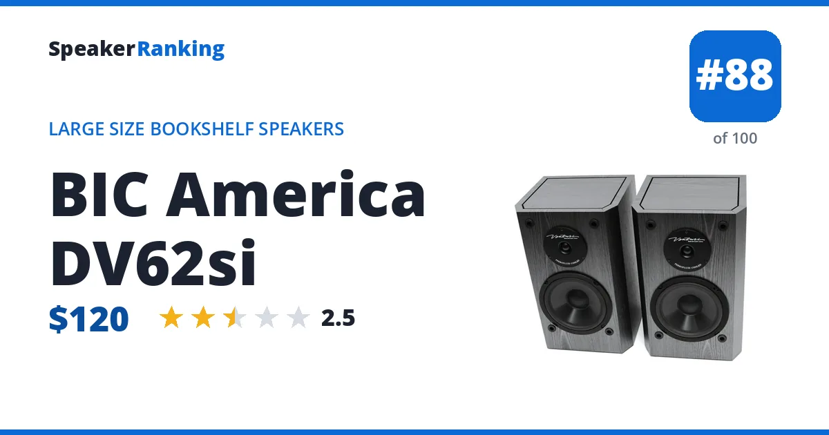 BIC America DV62si - ranked #88 of 100 Large Size Bookshelf Speakers · Editor's rating 2.5/5