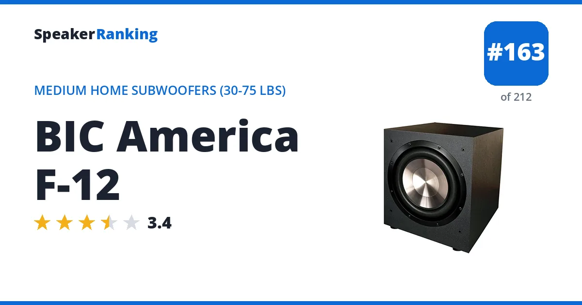 BIC America F-12 ranking card