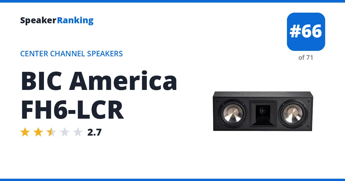 BIC America FH6-LCR ranking card