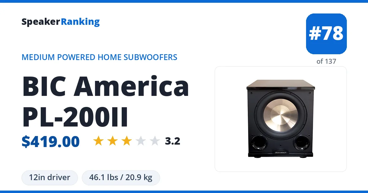 BIC America PL-200II ranking card