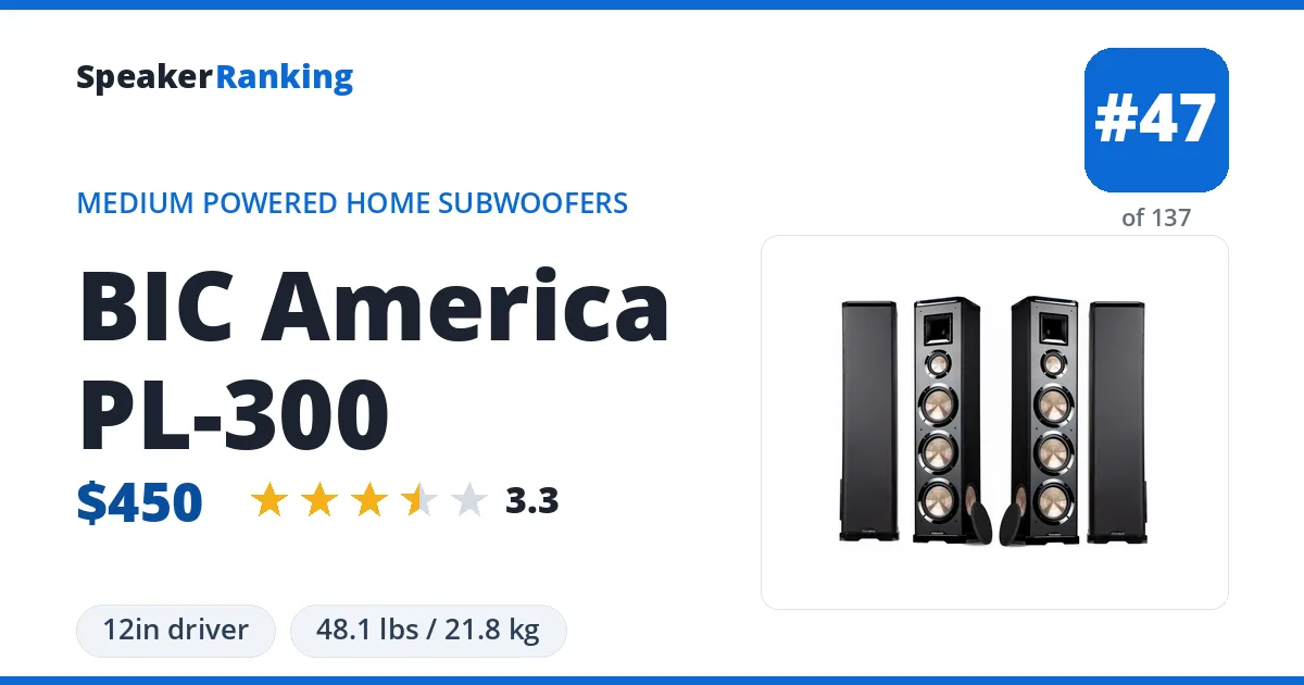 BIC America PL-300 ranking card
