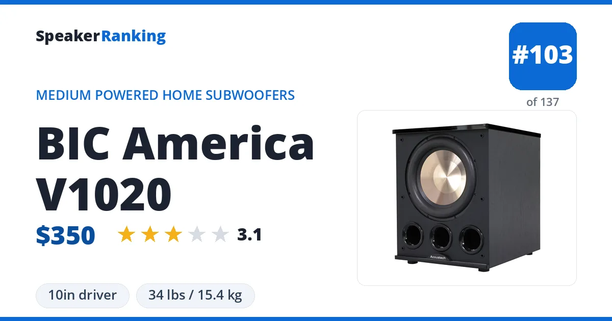 BIC America V1020 ranking card