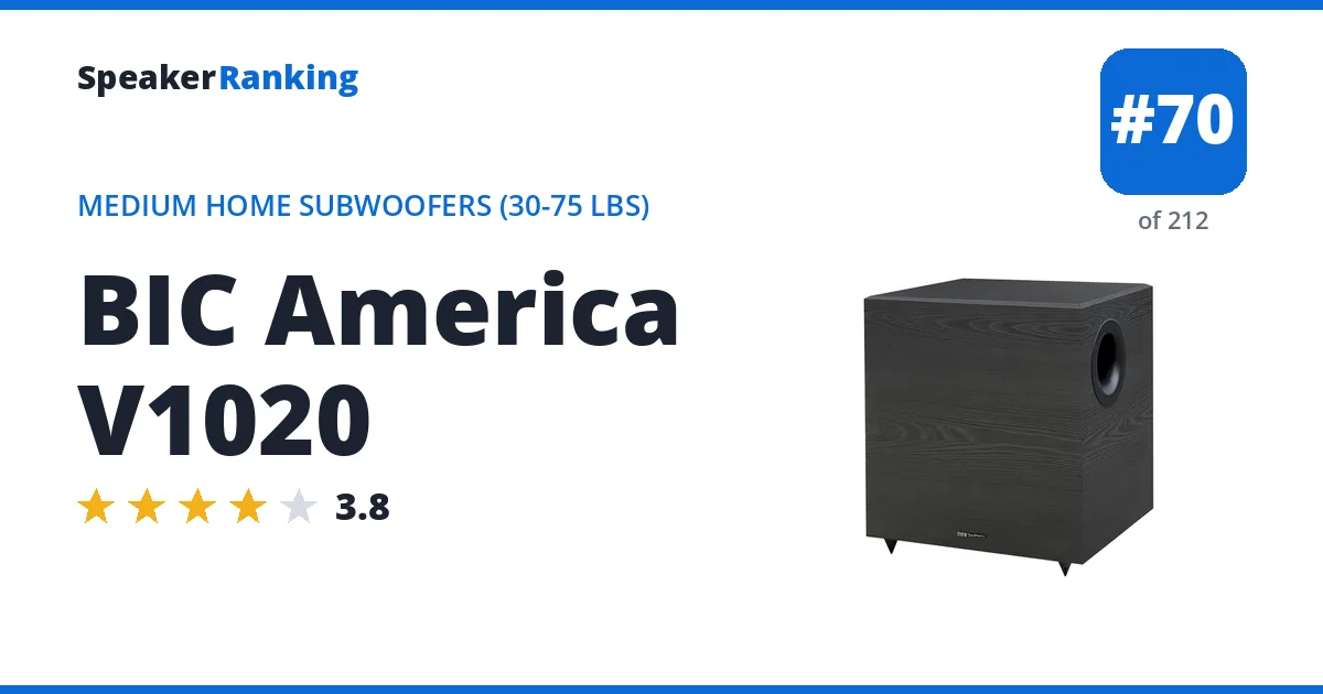 BIC America V1020 ranking card