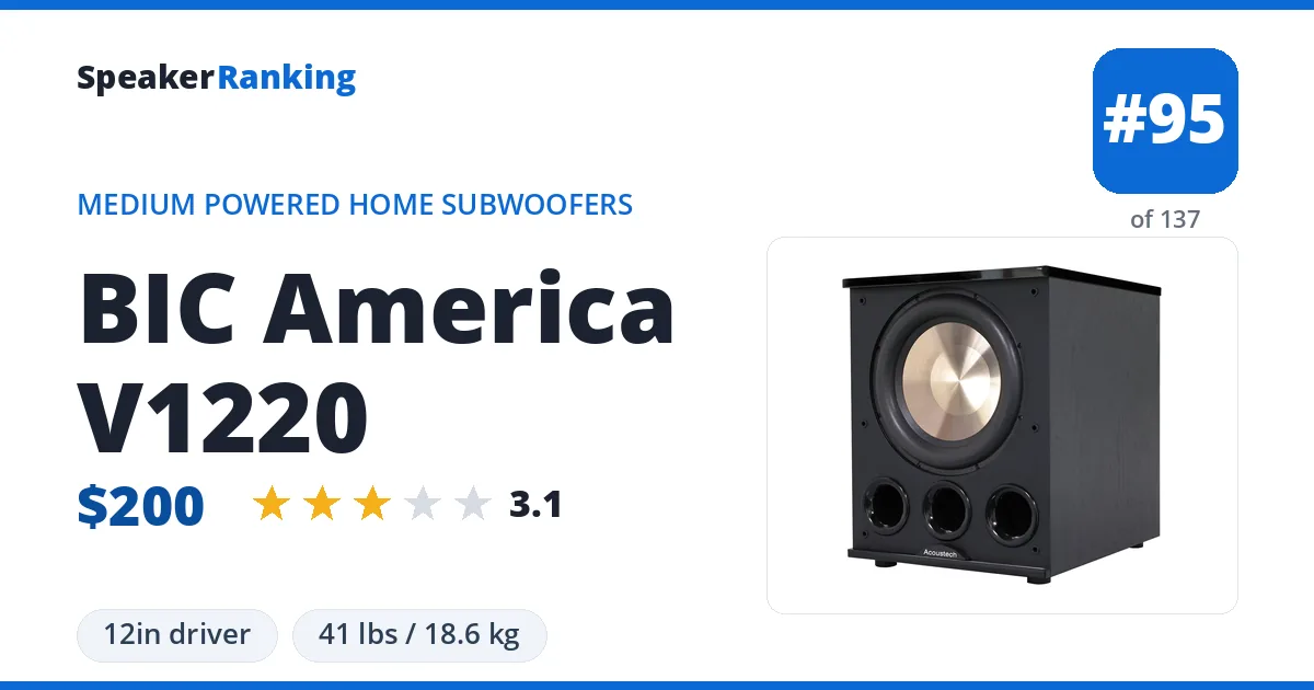 BIC America V1220 ranking card