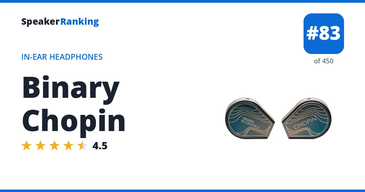 Binary Chopin ranking card