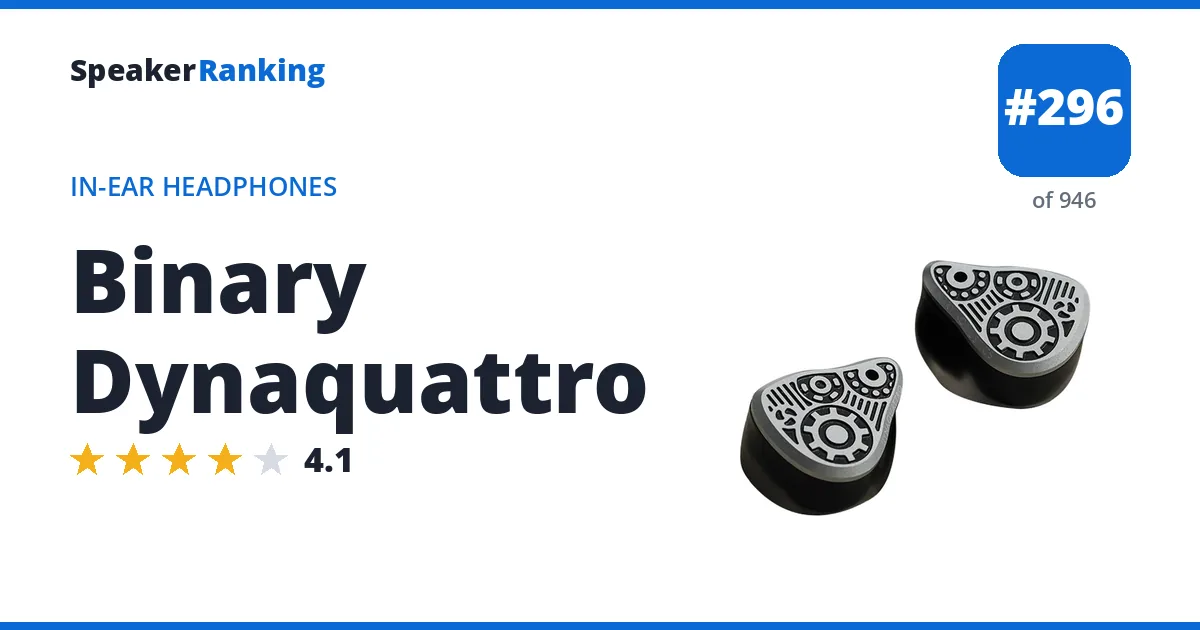 Binary Dynaquattro - ranked #296 of 946 In-Ear Headphones · Editor's rating 4.1/5