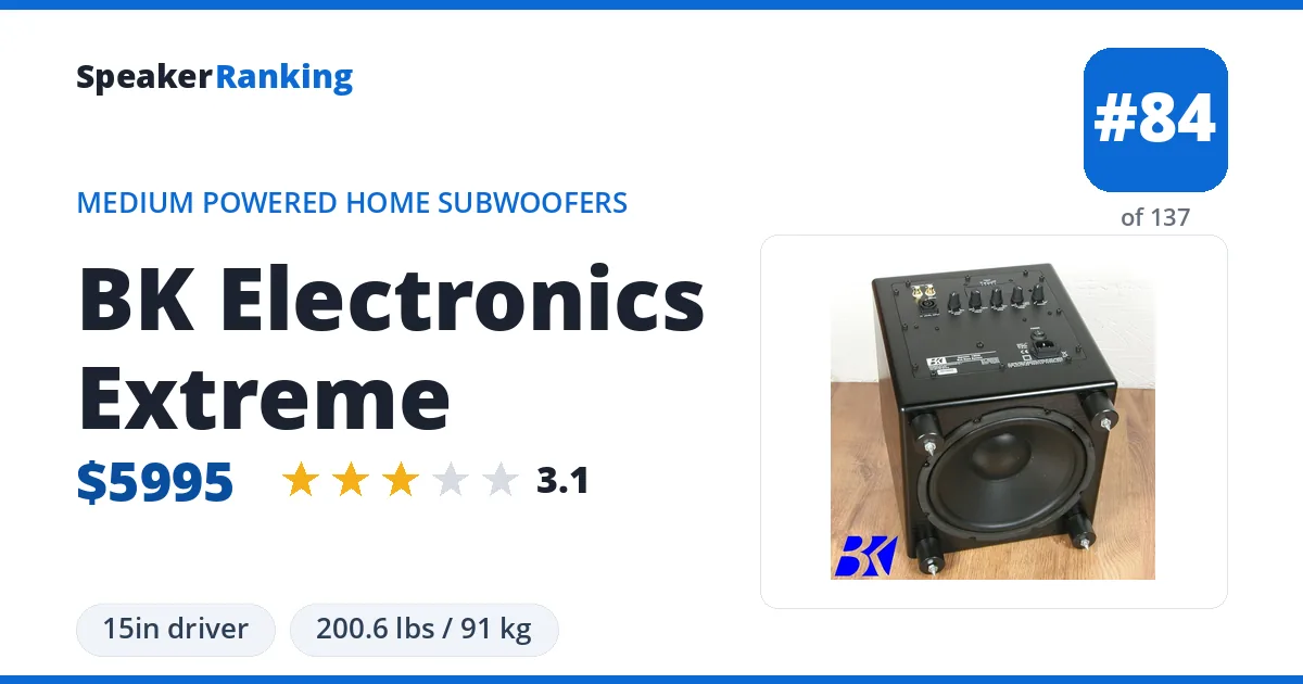 BK Electronics Extreme ranking card