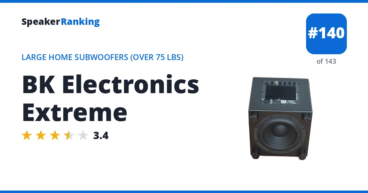 BK Electronics Extreme ranking card