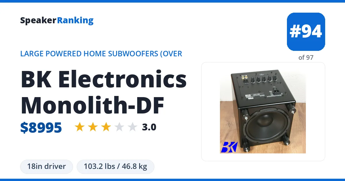 BK Electronics Monolith-DF ranking card