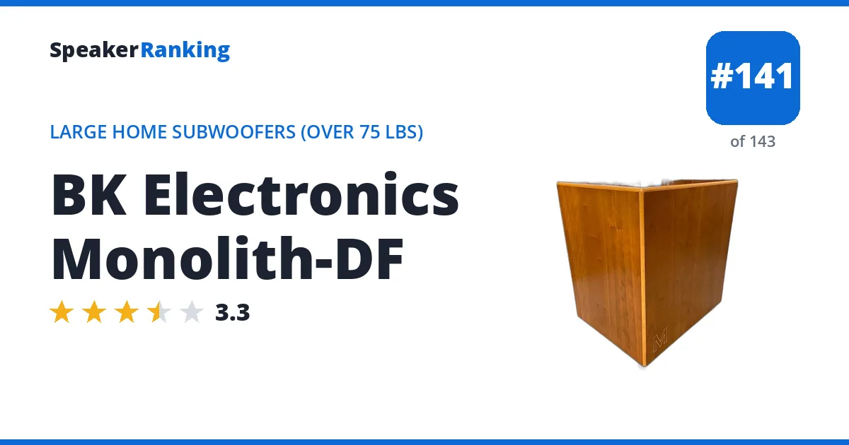 BK Electronics Monolith-DF ranking card