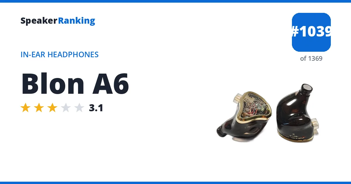 Blon A6 - ranked #1039 of 1369 In-Ear Headphones · Editor's rating 3.1/5