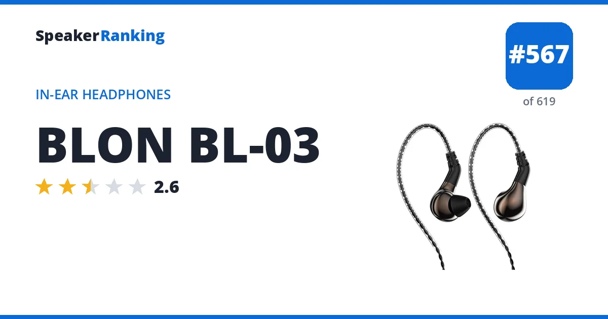 BLON BL-03 - ranked #535 of 584 In-Ear Headphones · Editor's rating 2.6/5