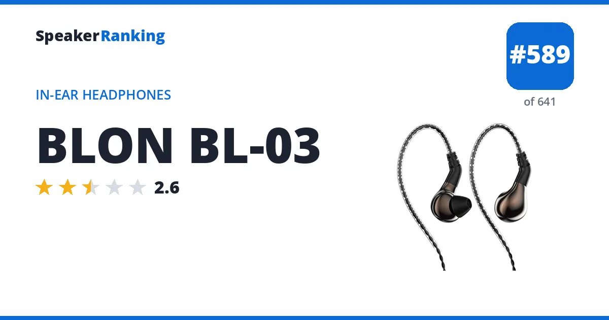 BLON BL-03 ranking card