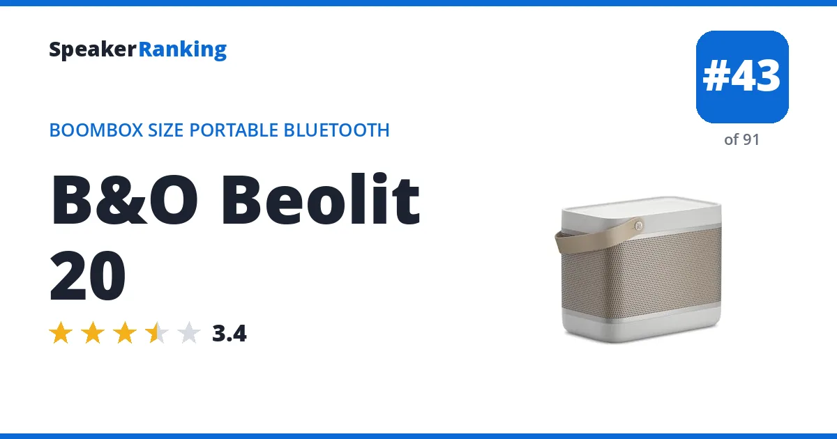 B&O Beolit 20 ranking card