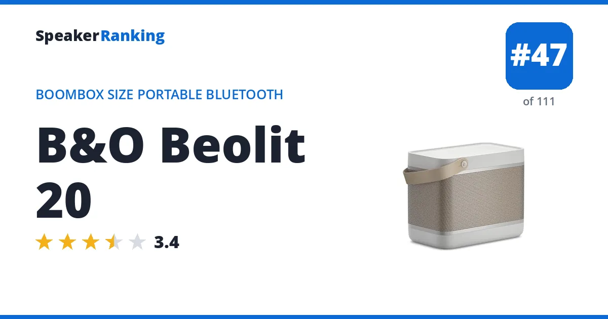 B&O Beolit 20 ranking card