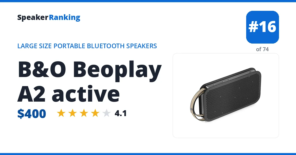 B&O Beoplay A2 active ranking card