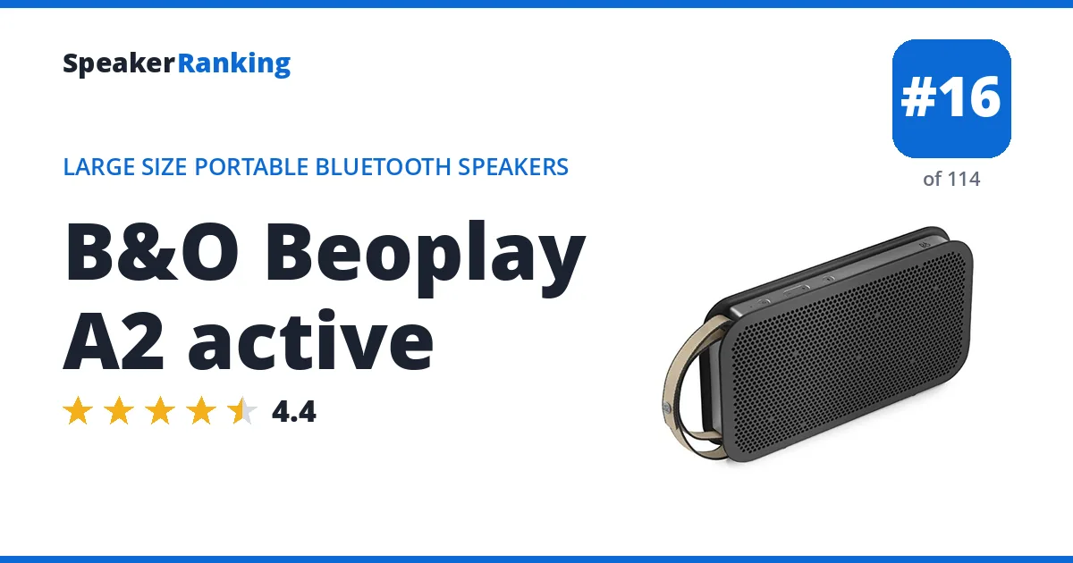 B&O Beoplay A2 active ranking card