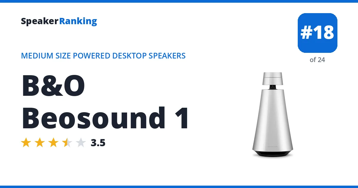 B&O Beosound 1 ranking card
