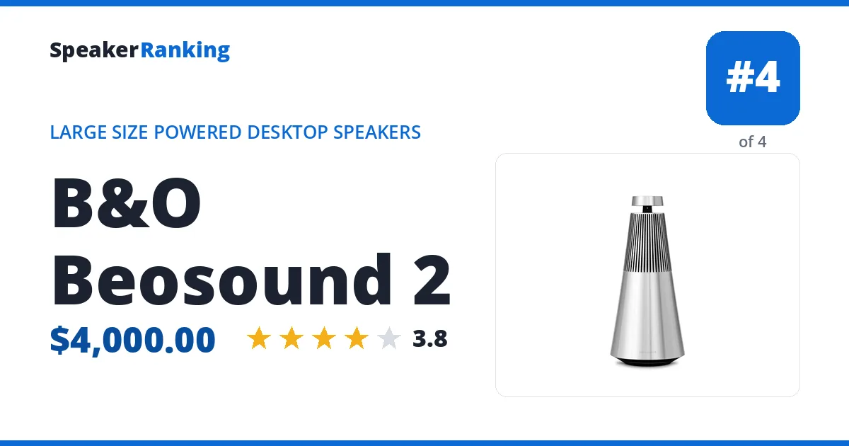 B&O Beosound 2 ranking card
