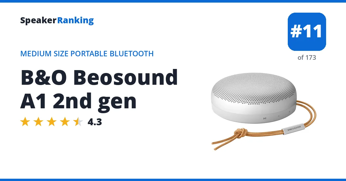 B&O Beosound A1 2nd gen ranking card