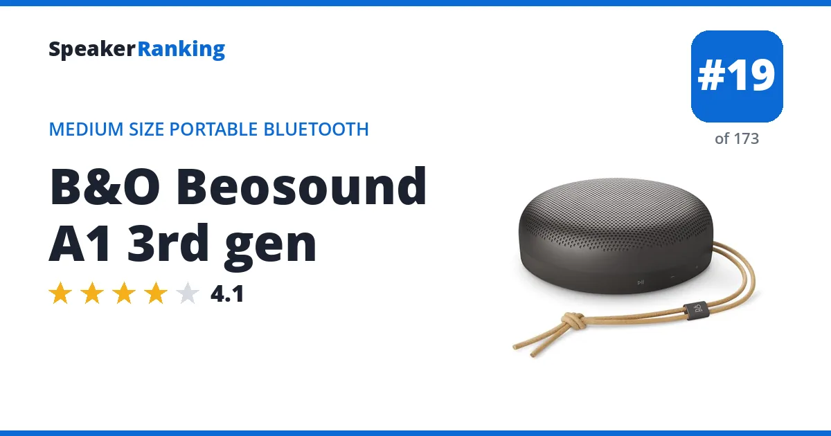 B&O Beosound A1 3rd gen ranking card