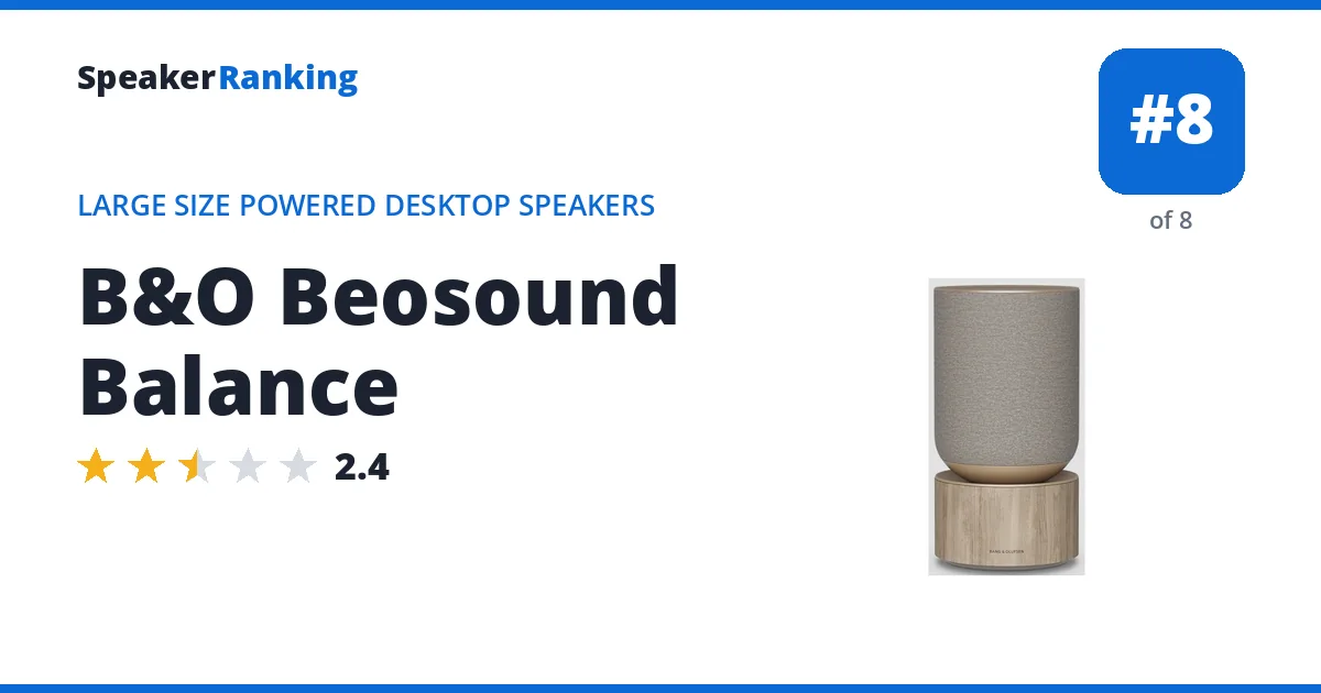 B&O Beosound Balance - ranked #8 of 8 Large Size Powered Desktop Speakers · Editor's rating 2.4/5