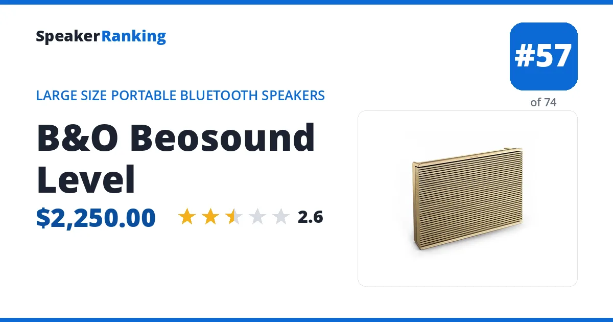 B&O Beosound Level ranking card