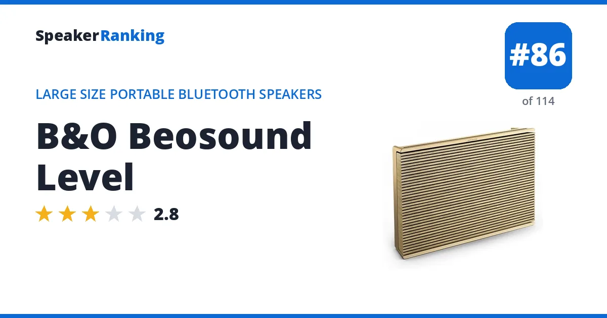 B&O Beosound Level ranking card