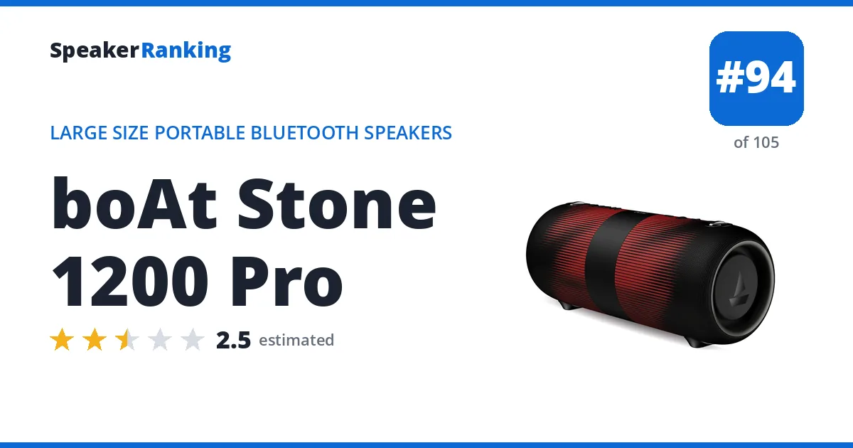 boAt Stone 1200 Pro - ranked #94 of 105 Large Size Portable Bluetooth Speakers · Editor's rating 2.5/5