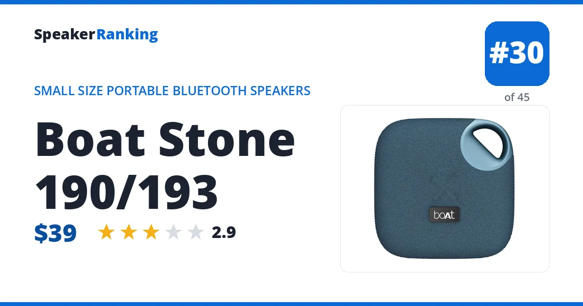 Boat Stone 190/193 ranking card