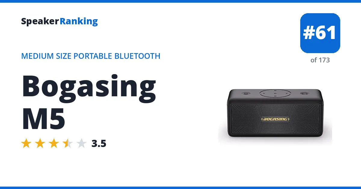 Bogasing M5 ranking card