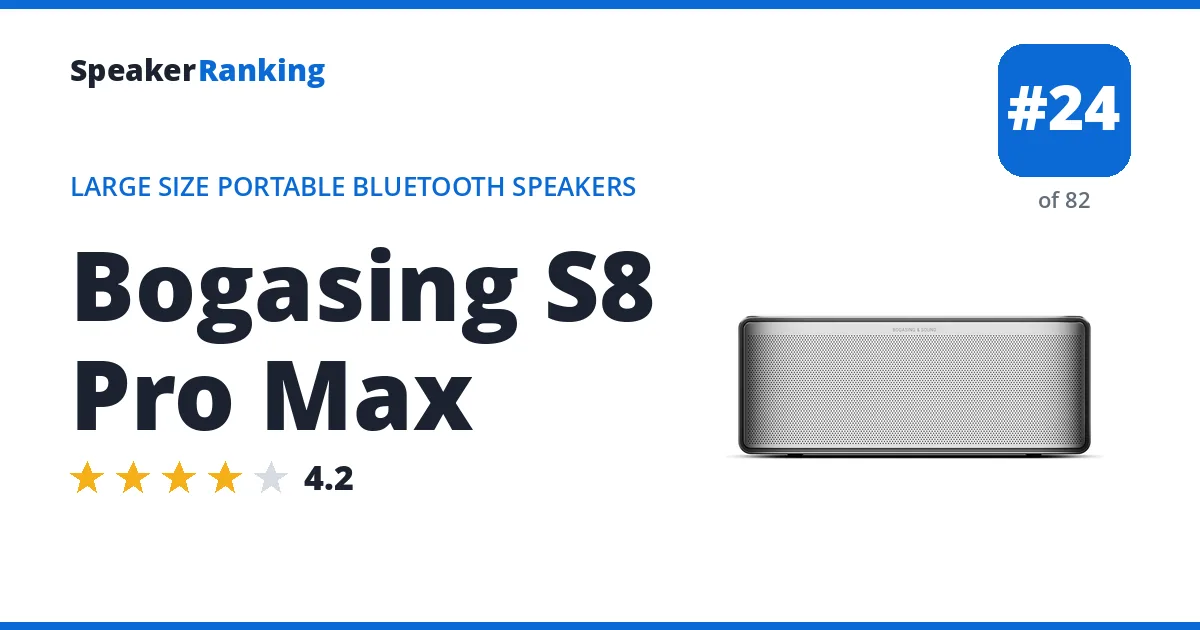 Bogasing S8 Pro Max ranking card