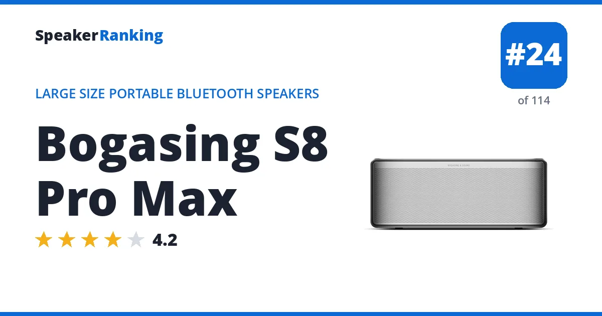 Bogasing S8 Pro Max ranking card