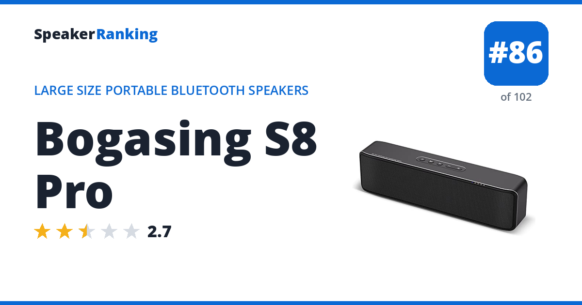 Bogasing S8 Pro Review: Ranked #86 of 102