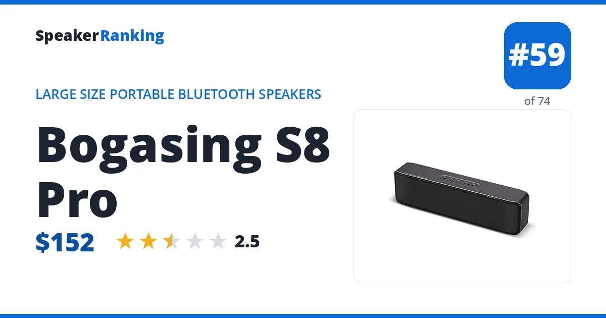 Bogasing S8 Pro ranking card
