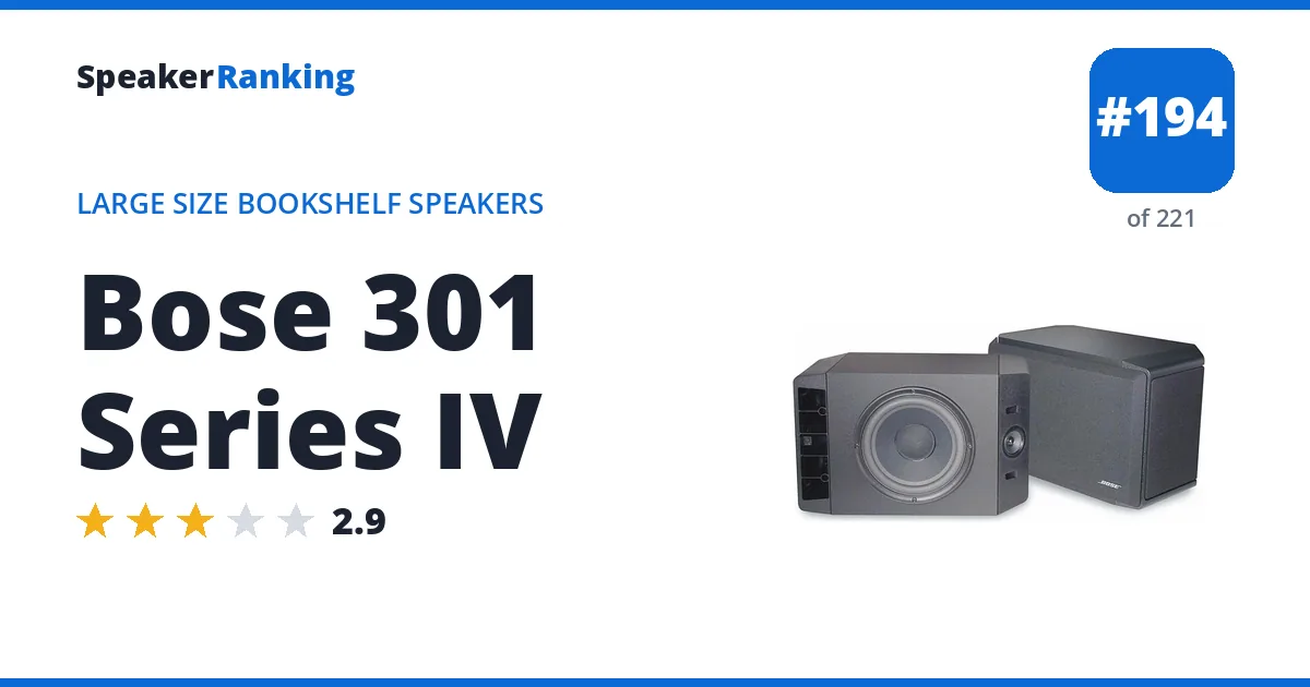 Bose 301 Series IV - ranked #194 of 221 Large Size Bookshelf Speakers · Editor's rating 2.9/5