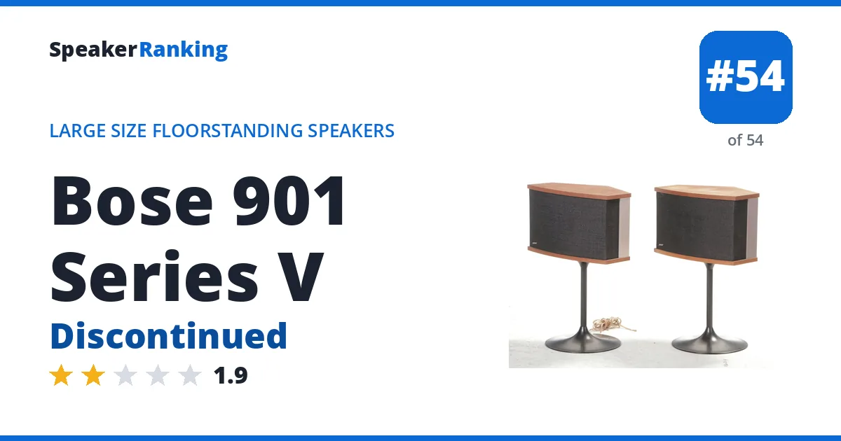 Bose 901 Series V - ranked #54 of 54 Large Size Floorstanding Speakers · Editor's rating 1.9/5