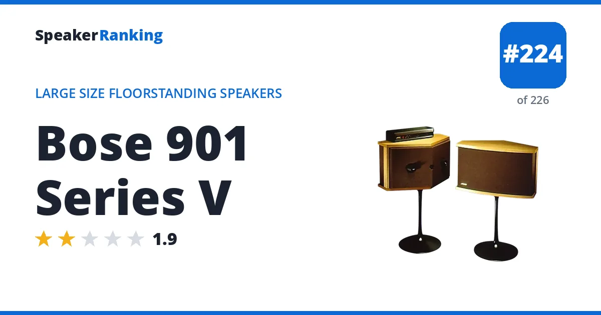 Bose 901 Series V ranking card