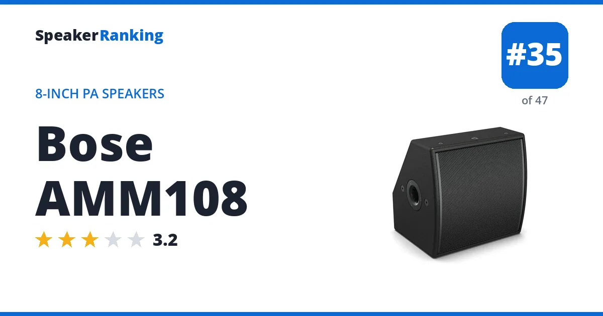 Bose AMM108 ranking card
