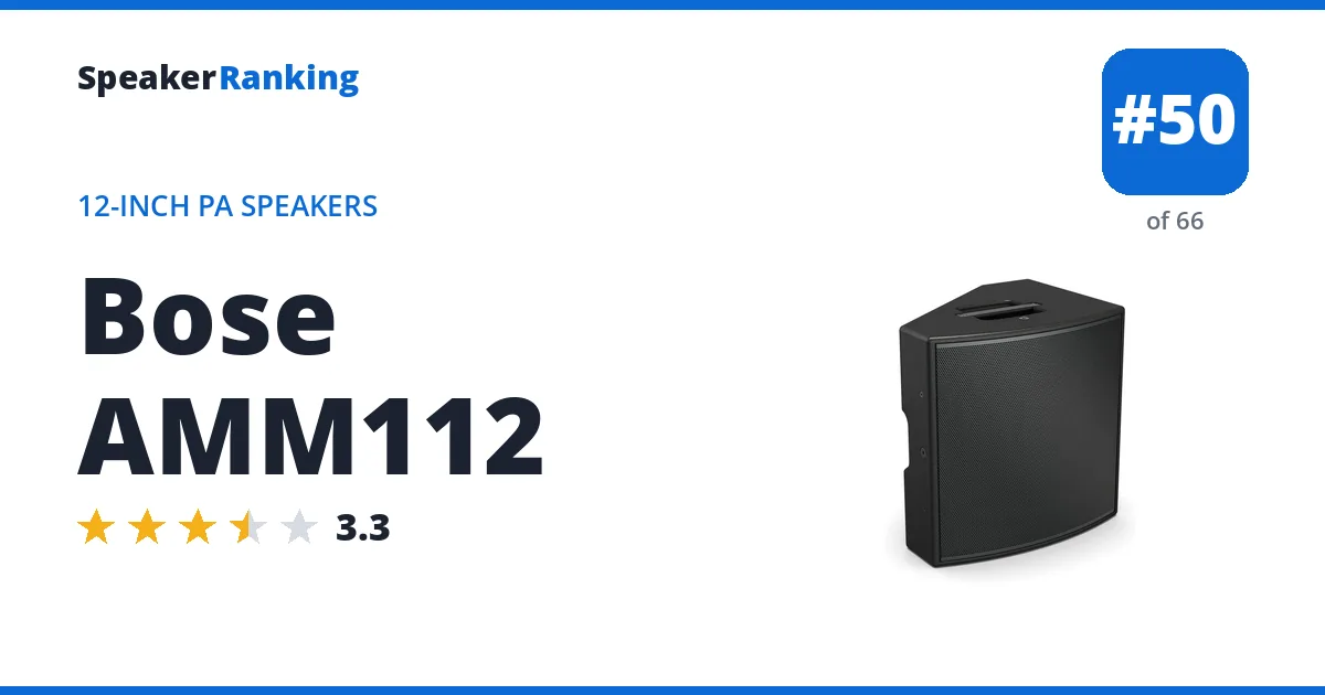 Bose AMM112 ranking card