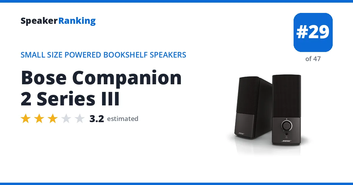Bose Companion 2 Series III ranking card