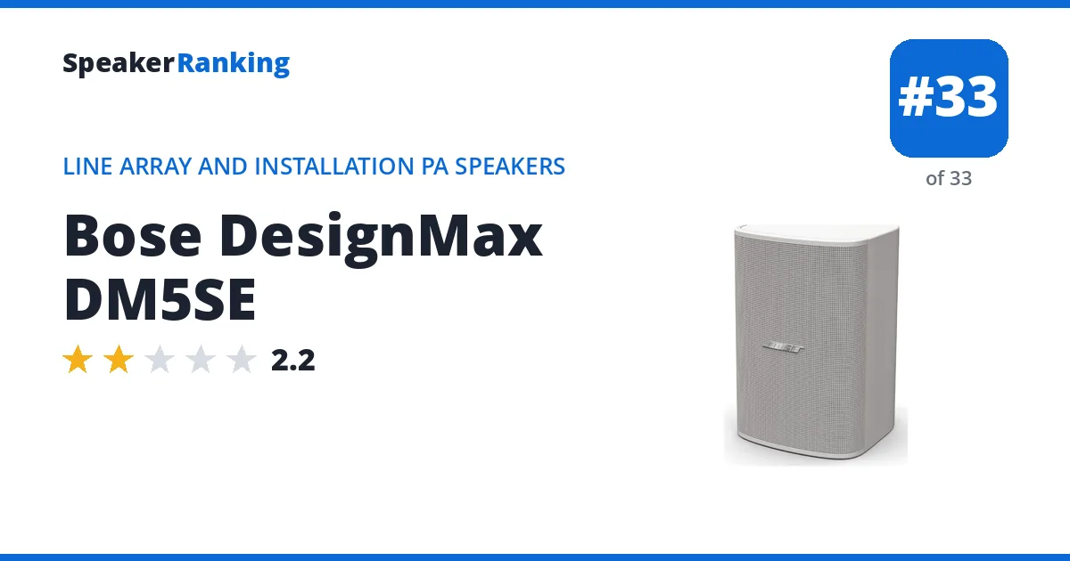 Bose DesignMax DM5SE - ranked #33 of 33 Line Array and Installation PA Speakers · Editor's rating 2.2/5