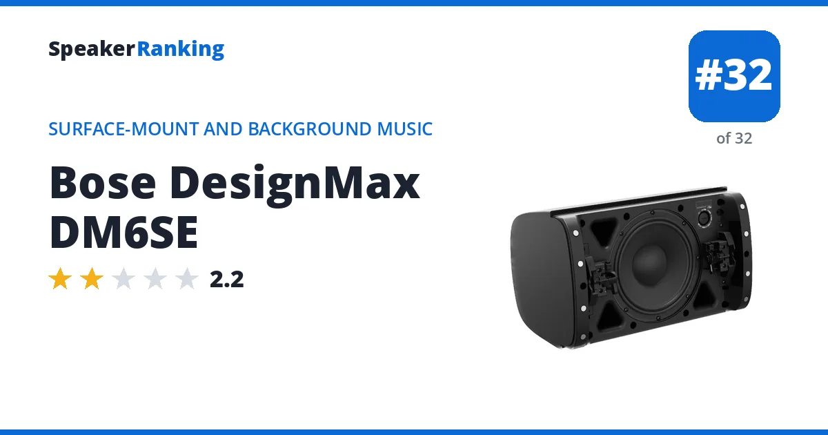 Bose DesignMax DM6SE ranking card