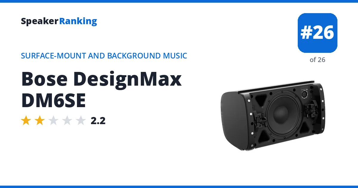 Bose DesignMax DM6SE ranking card